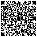 QR code with Metaresource Group contacts