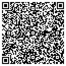 QR code with Miller Accounting & Consulting contacts
