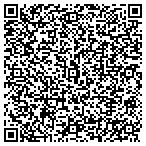 QR code with Sustainability Consulting Group contacts