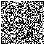 QR code with Cascade Range Pet Behavior Consulting LLC contacts