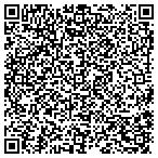 QR code with Intechgra Database Solutions Inc contacts