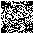 QR code with Martin Huff Consulting contacts