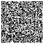 QR code with Brenizer Metals Sourcing & Consulting contacts