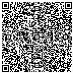 QR code with Unruh Management & Consulting LLC contacts
