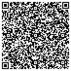 QR code with Kennedy It Business Consulting contacts