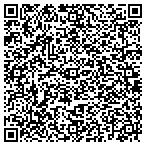 QR code with Functional Solutions Consulting Inc contacts
