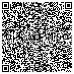 QR code with Impart Organizational Learning Consultants LLC contacts