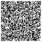 QR code with Innercore Kinesthetic Group LLC contacts