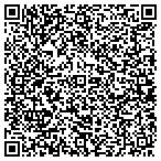 QR code with Lbc Credit Partners Parallel Ii L P contacts