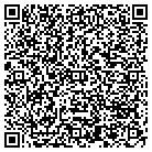 QR code with Millenium Consulting Group LLC contacts
