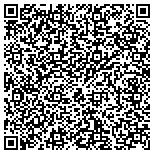 QR code with National Association Of Women & Minority Contractors contacts