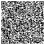 QR code with Educational Dynamics Consulting LLC contacts
