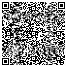 QR code with Micro Finance Information Solutions Lcc contacts
