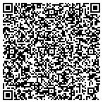 QR code with Network Technology Pryor Consulting LLC contacts