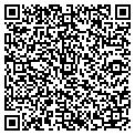 QR code with Scepter contacts