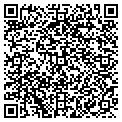 QR code with Russell Consulting contacts