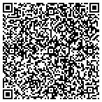 QR code with Raines Entertainment contacts