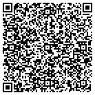 QR code with Mohler Business Consulting contacts
