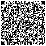 QR code with Parker Business Consulting & Accounting, P.C. contacts