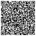 QR code with Valuation/Litigation Consultants Plc contacts