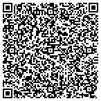 QR code with Service Solutions Consulting contacts
