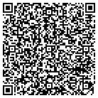 QR code with Miller Cottonseed Products LLC contacts