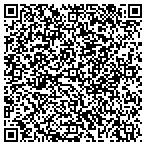 QR code with Asset Risk Management contacts
