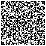 QR code with Associated Contracting Consultants Of Texas L L C contacts