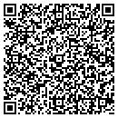 QR code with Consultant Group Internat contacts