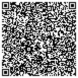 QR code with Customized Engineering Manufacturer Technologies contacts
