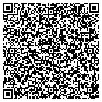 QR code with Internet Business Consultants contacts