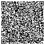 QR code with In The Shadows Marketing Consulting contacts