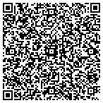 QR code with Ipropetro Technical Consulting & Services LLC contacts