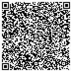 QR code with Jm Information Technology Consulting contacts