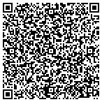 QR code with Js Information Technology Consulting LLC contacts