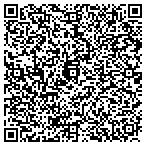 QR code with Clyde Crum Appraisal Conslnts contacts