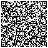 QR code with Defenbaugh Danny A Defenbaugh And Associates Inc contacts
