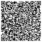 QR code with Highgate Mba Admissions Consulting LLC contacts