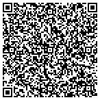QR code with Middendorf & Altbart Consulting LLC contacts