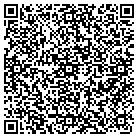 QR code with Mockingbird Enterprises LLC contacts