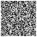 QR code with Momentum Consulting Group, Inc. contacts