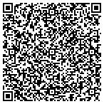 QR code with Pinnacle Anesthesia Consultants Pa contacts
