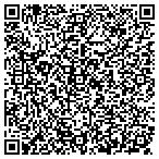 QR code with Seytech Recruiting Partners Ll contacts