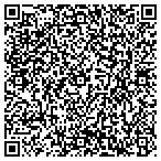 QR code with Taber Wetz Business Consulting LLC contacts