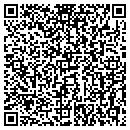 QR code with Ad-Tec Solutions contacts