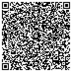 QR code with Austin Business Development (Austinbd Com) LLC contacts