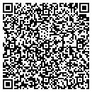 QR code with Consulting LLC Thurkelle contacts