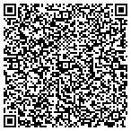 QR code with Creative Inspection Solutions L L C contacts