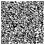 QR code with Hospitalist Concepts Consulting L L C contacts
