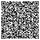 QR code with Millennial Consulting contacts